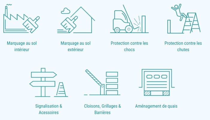 La franchise A-Csys présente des opportunités dans trois régions