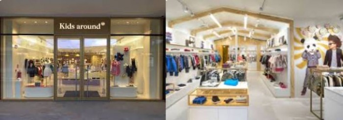 Le choix du local : un levier stratégique pour la réussite de votre boutique Kids around