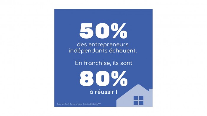 Entreprendre en toute sérénité avec HELP Confort