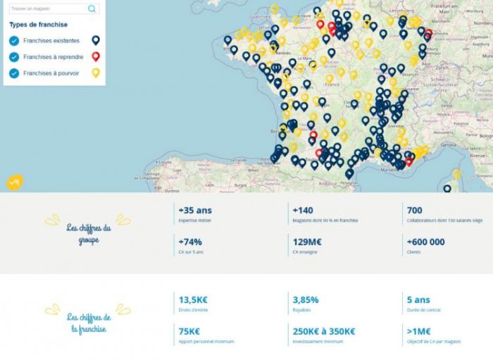 Irripiscine : cap sur les zones à fort potentiel et les franchises à reprendre