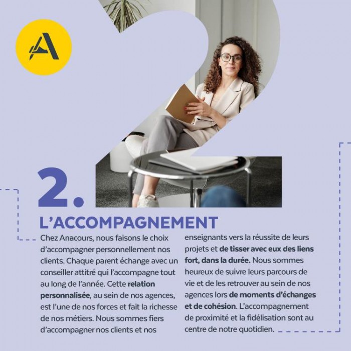 Anacours : quand le suivi individualisé devient un levier de réussite