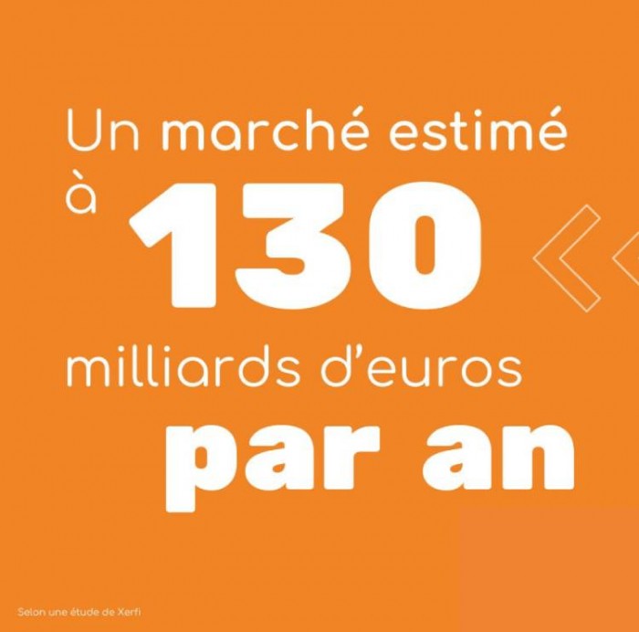Franchissez le cap avec HELP Confort et saisissez un marché en forte demande