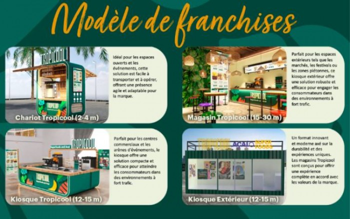 Tropicool débarque au Grau-du-Roi, à La Grande-Motte et à Barcelone : cap sur le Sud… et l’international !