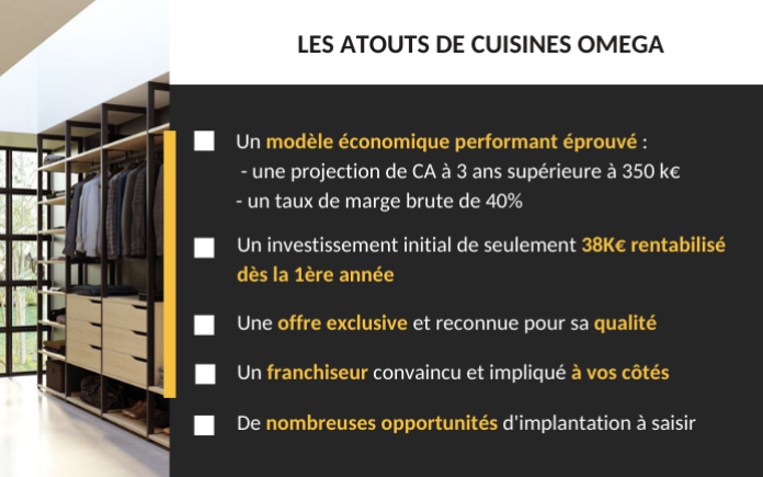 agence rencontre concept omega