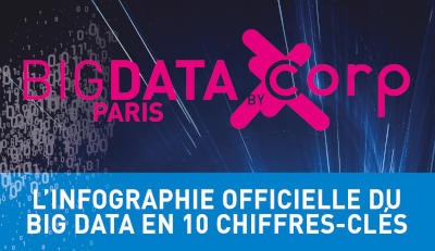 Le salon Big Data 2019