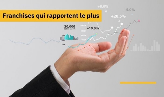 Franchise qui rapporte le plus : focus sur les secteurs porteurs