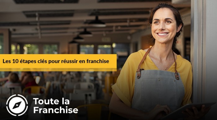 Devenir franchisé : les étapes clés pour ouvrir une franchise sans faire d’erreurs