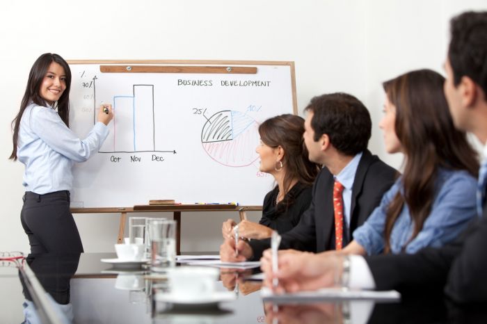 Création d’entreprise : comment bien définir ses futures formations