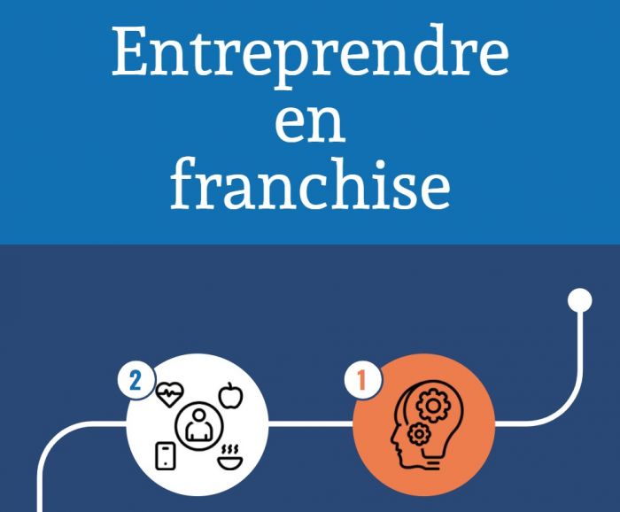 Les étapes pour créer son entreprise en franchise