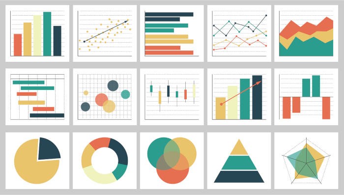 Indicateurs de performance entreprise : quels KPI pour votre entreprise ?