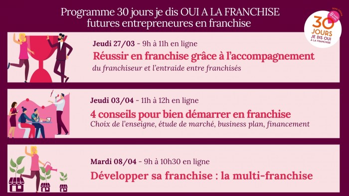 Reconversion professionnelle : 30 jours pour bien comprendre la franchise
