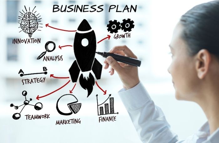 Réussissez votre business plan en franchise