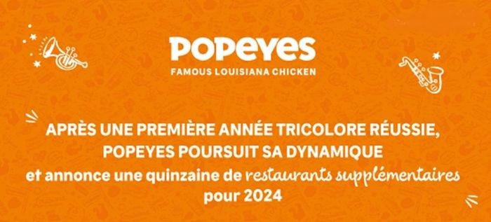 Réussir le développement d’une franchise américaine en France : l’exemple de Popeyes