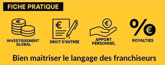 Fiche pratique : Investissement global, droit d'entrée, apport personnel, royalties, quelle différence ?