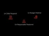 Architéa : Votre Projet Notre Responsabilité