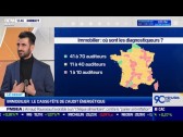 Interview du co-fondateur Diagadom Seydi EREN à BFM Business