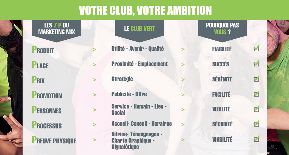 club vert les 7 p du marketing mix